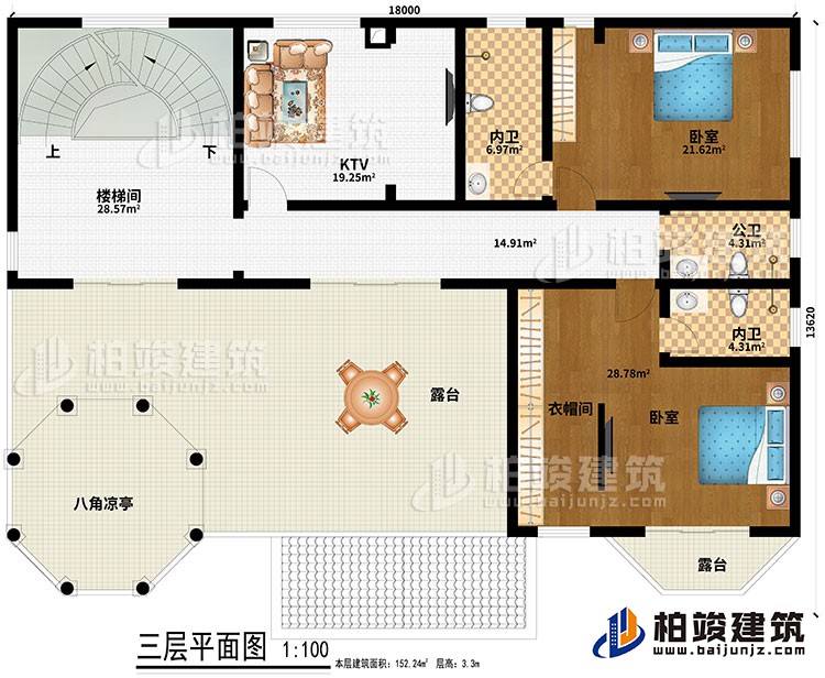 三層：樓梯間、KTV、2臥室、衣帽間、2內(nèi)衛(wèi)、公衛(wèi)、2露臺(tái)、八角涼亭