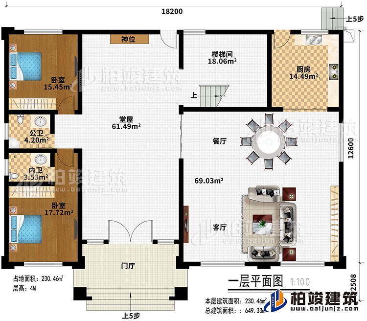 一層：門廳、堂屋、客廳、餐廳、廚房、2臥室、樓梯間、內(nèi)衛(wèi)、公衛(wèi)