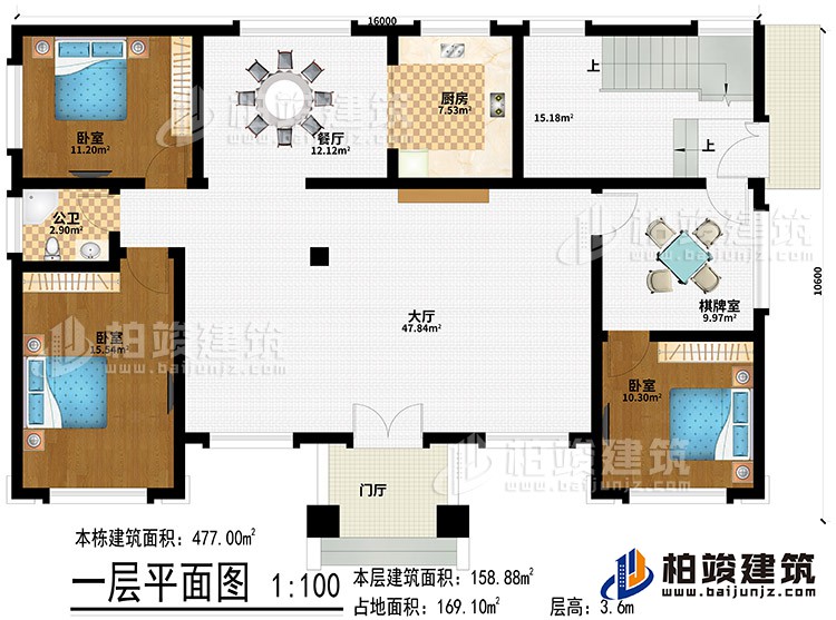 一層：門廳、大廳、餐廳、廚房、3臥室、棋牌室、公衛(wèi)