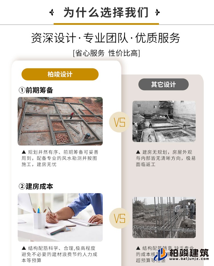 歐式風(fēng)格豪華自建房B1001-簡(jiǎn)歐風(fēng)格
