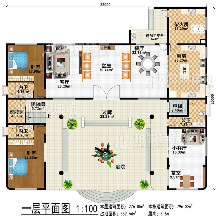 一層：過廊、庭院、堂屋、神龕、客廳、餐廳、廚房、柴火房、粗加工平臺、電梯、樓梯間、儲物間、小客廳、茶室、2臥室、2內(nèi)衛(wèi)、公衛(wèi)