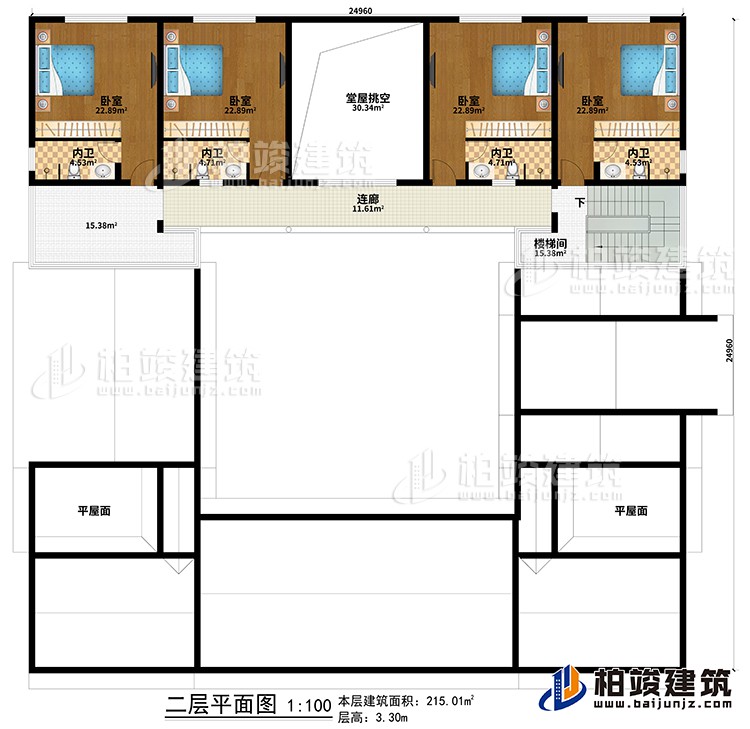 二層：堂屋挑空、4臥室、4內(nèi)衛(wèi)、樓梯間、連廊、2平屋面